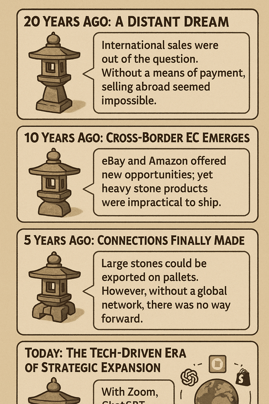 Now Is the Time to Deliver Authenticity - Japanstones.shop