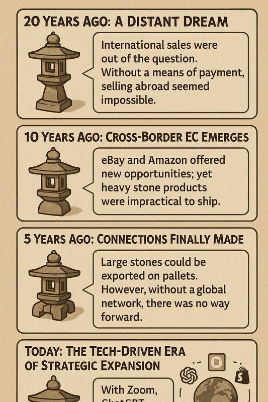 Now Is the Time to Deliver Authenticity