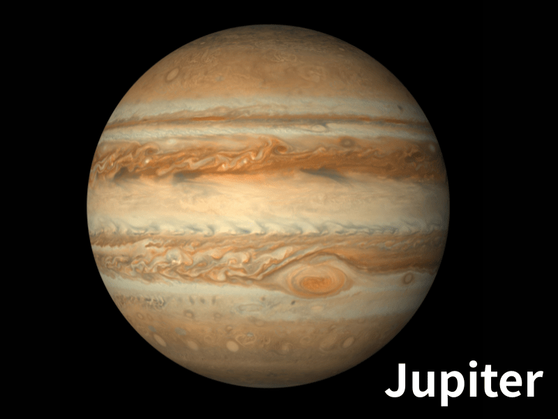 Jupiter - A Rockless Planet, Earth’s Giant Shield - Japanstones.shop