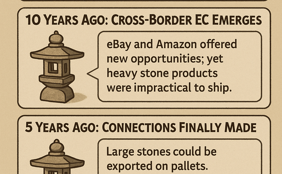 Now Is the Time to Deliver Authenticity