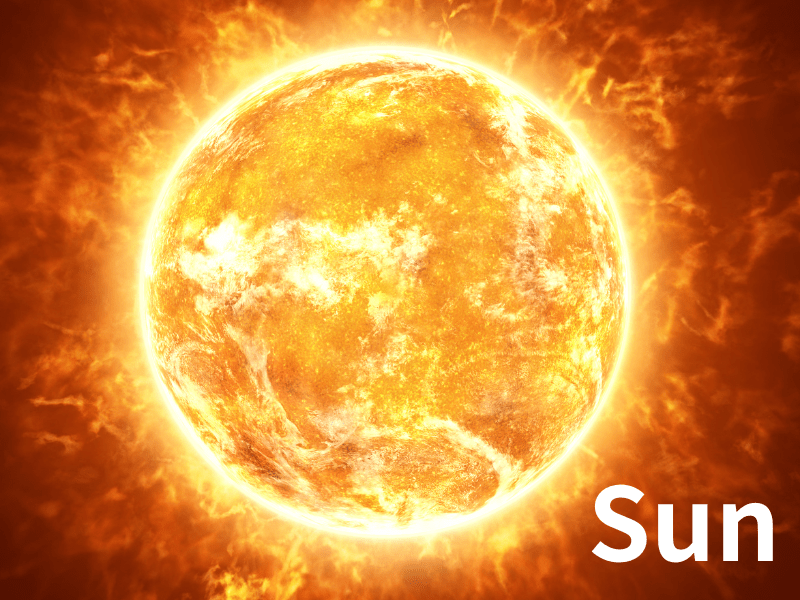 The Sun - A Fusion Star Without Granite - Japanstones.shop